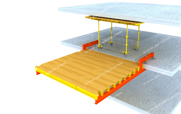 เพลทฟอร์มเคลื่อนย้าย (Loading Platform) 